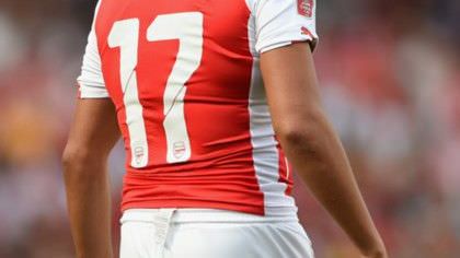 Midseason Premier League review