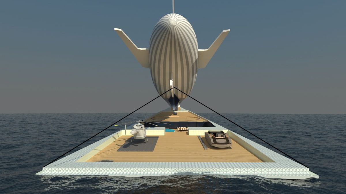 Wishlist: Bang & Olufsen headphones, a yacht with an airship and more