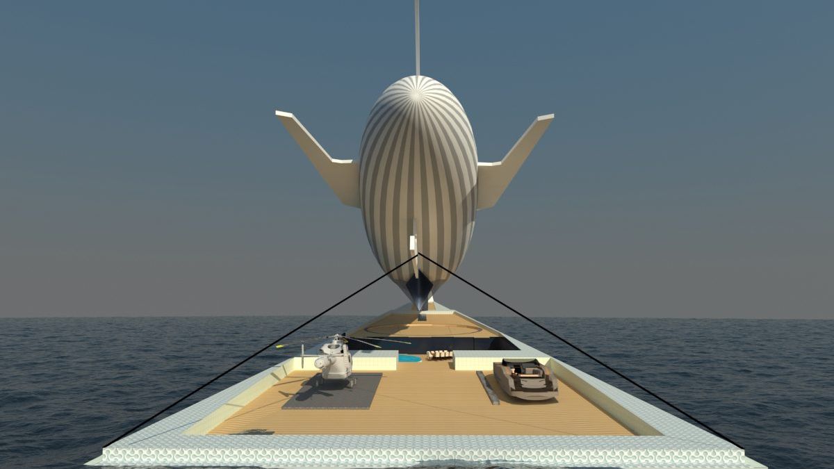 Wishlist: Bang & Olufsen headphones, a yacht with an airship and more