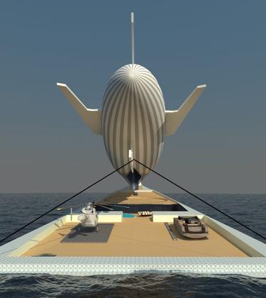 Wishlist: Bang & Olufsen headphones, a yacht with an airship and more