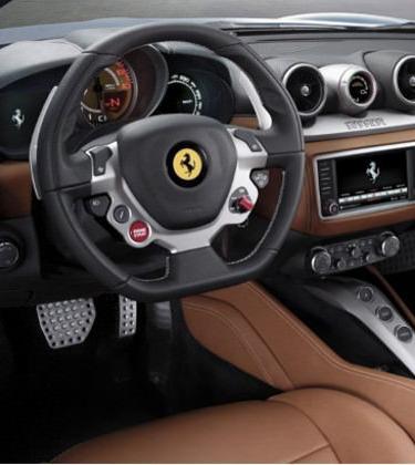 CARS – Ferrari Announces the new California T