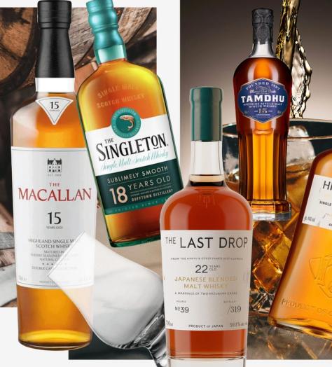 These are the best whiskies to gift this Christmas
