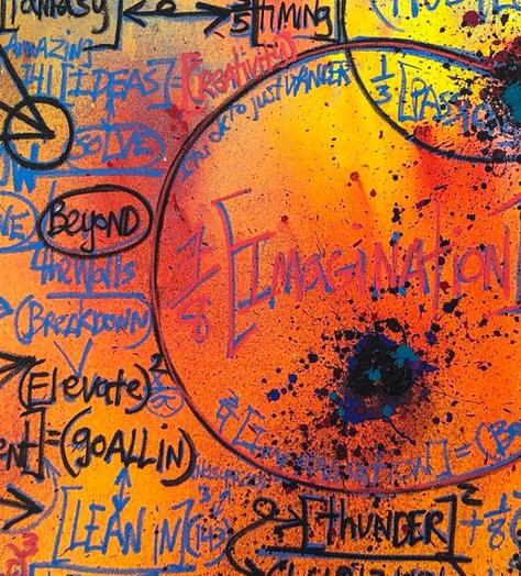 “I think what’s going on right now is a f**king disaster”: In conversation with artist Brendan Murphy