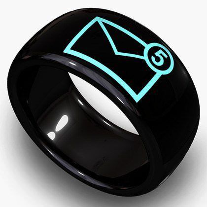 Smart Rings Market Size in 2023 | Growth Status with Revenue & Industry  Analysis by Profiling Key Players till 2030 | No of Report Pages 102