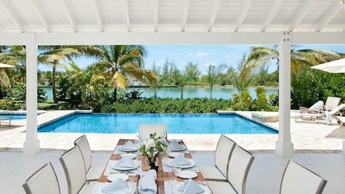 Property of the Week: Palm Point Villa