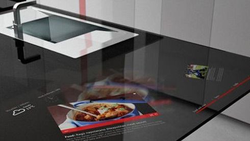 10 pieces of technology we could be seeing in the next few years