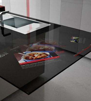 10 pieces of technology we could be seeing in the next few years