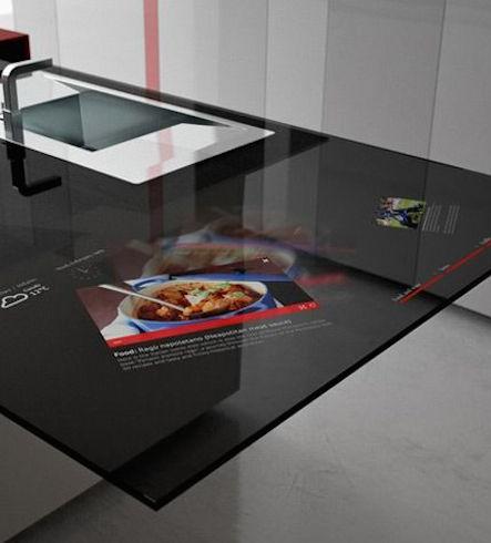 10 pieces of technology we could be seeing in the next few years