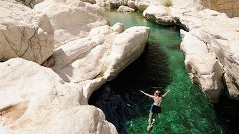 5 places to see the sun this winter