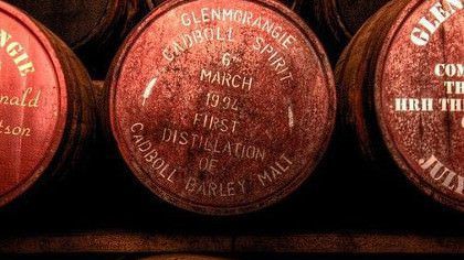 Everything a gentleman needs to know about whisky