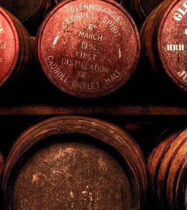 Everything a gentleman needs to know about whisky