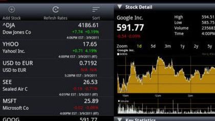 5 apps to help you invest like a billionaire