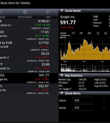 5 apps to help you invest like a billionaire