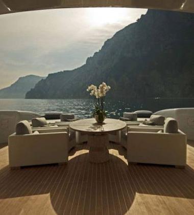 Yachts – Best Yachts Under £5 Million