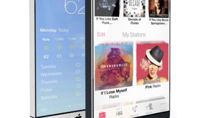 The iPhone 6: Best Phone Ever?