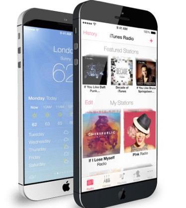 The iPhone 6: Best Phone Ever?