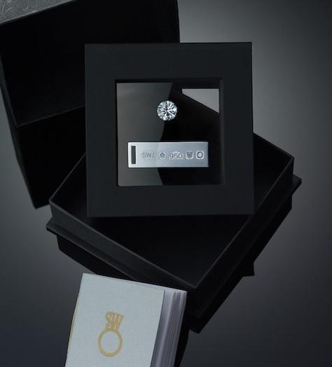 Thinking about proposing this year? Read this.