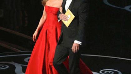 The Oscar’s 2013 – Who, What, Where, Why and When?