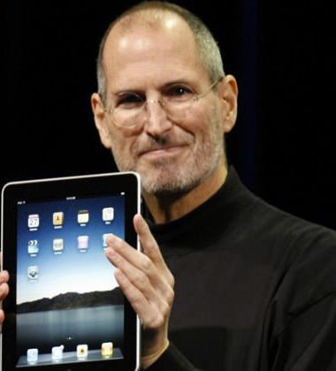 20 Best Businesses of all Time
