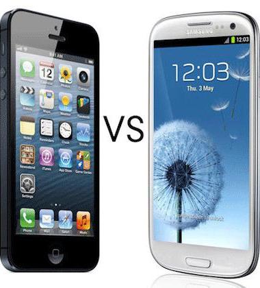 Apple VS. Samsung