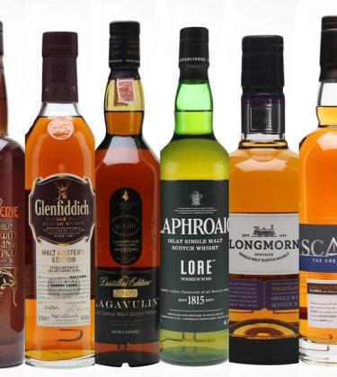 10 whiskies you need this winter