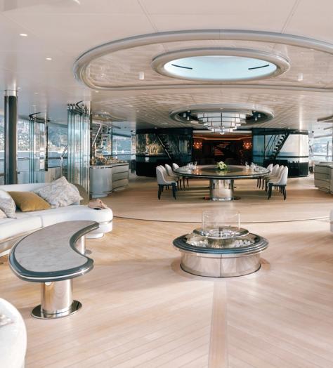 How Much Does It Cost to Own a Yacht