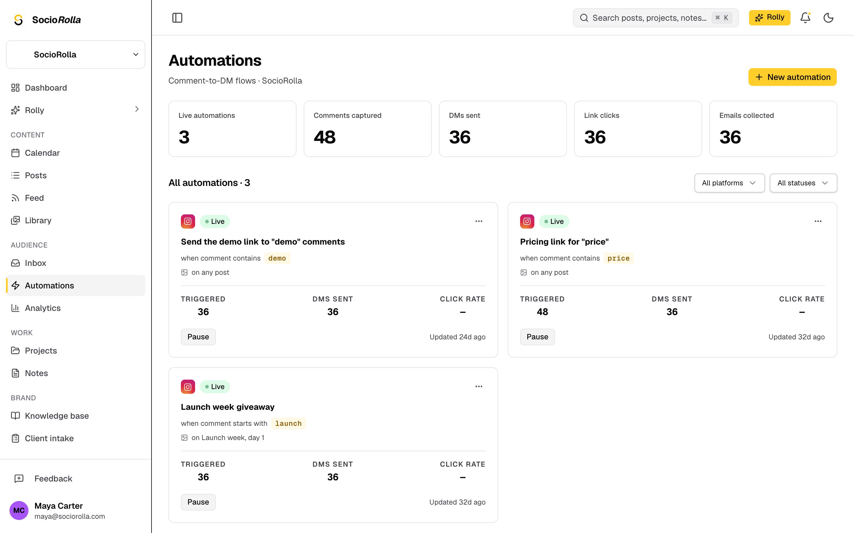 Comment-to-DM automations with comments captured, DMs sent and link clicks