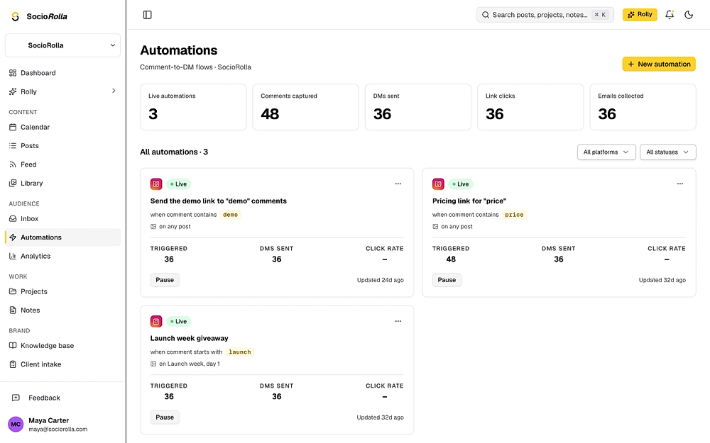 Comment-to-DM automations with comments captured, DMs sent and link clicks