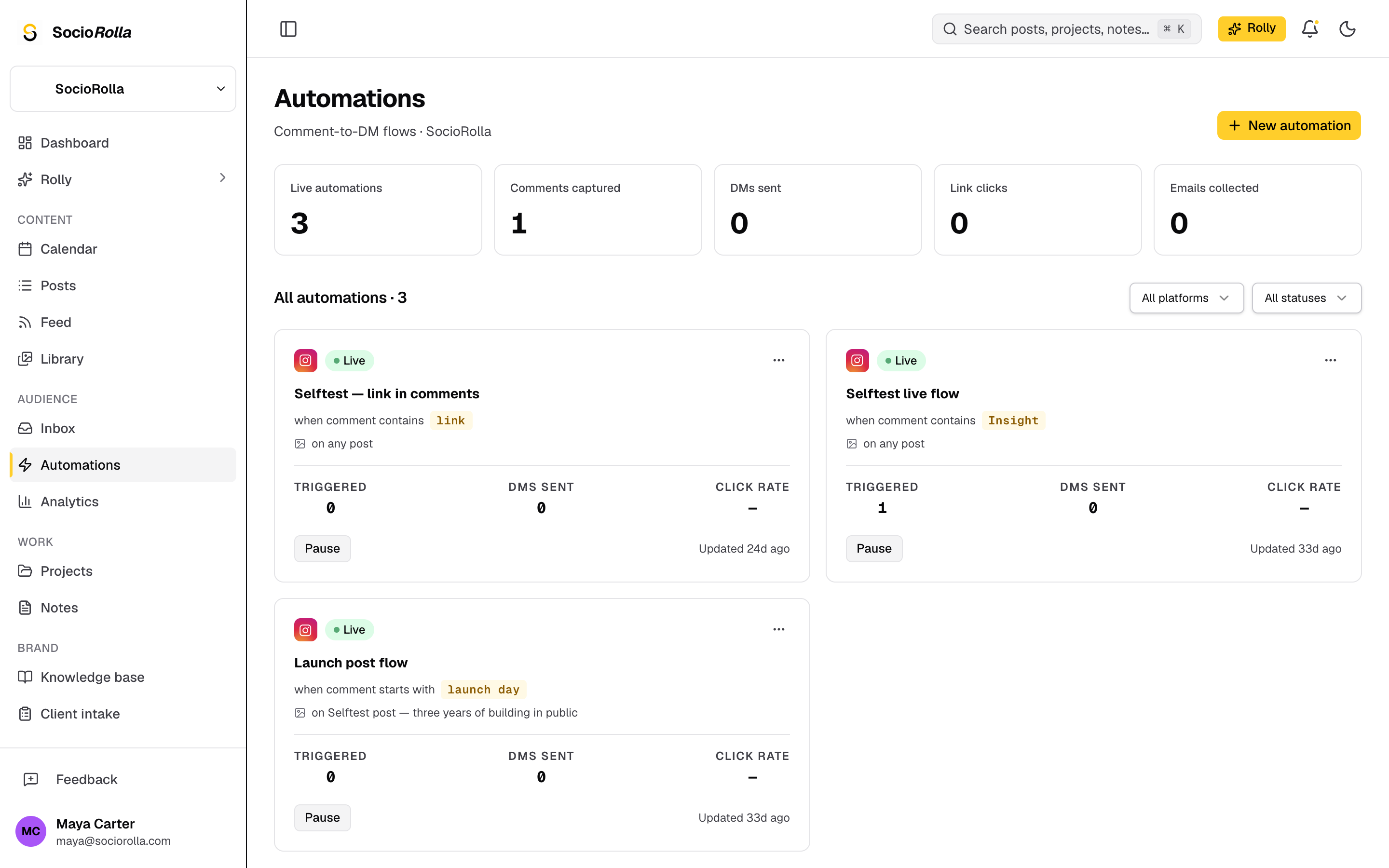 An automation’s results: comments captured, DMs sent, clicks and emails.