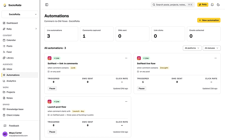 An automation’s results: comments captured, DMs sent, clicks and emails.
