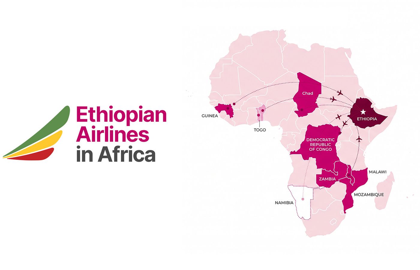 Ethiopian Airlines Holds Stakes in Six African National Carriers. Namibia Is in Talks to Become the Seventh.