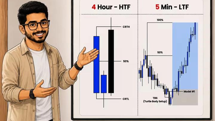 ict