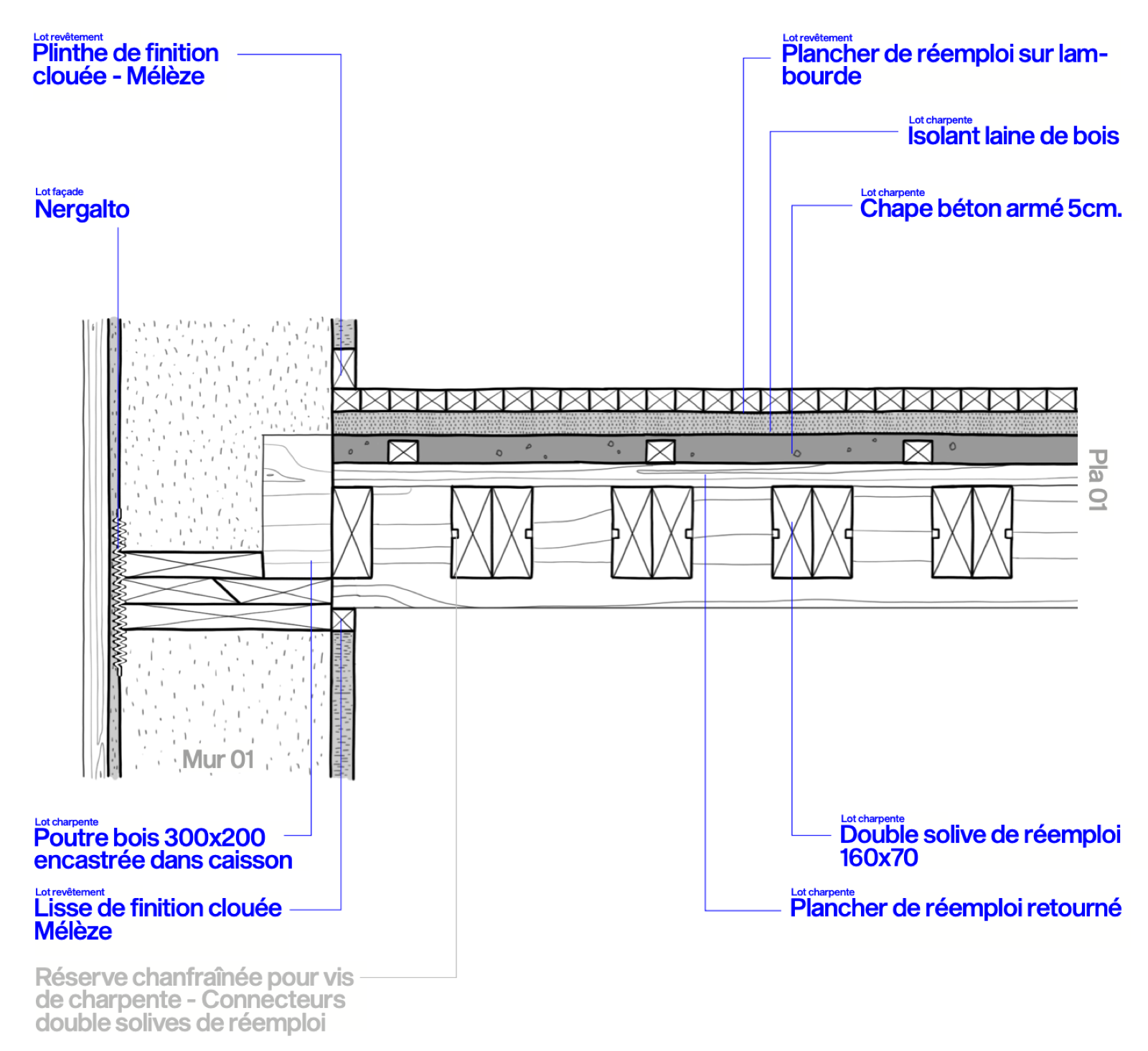FLP, photo 2