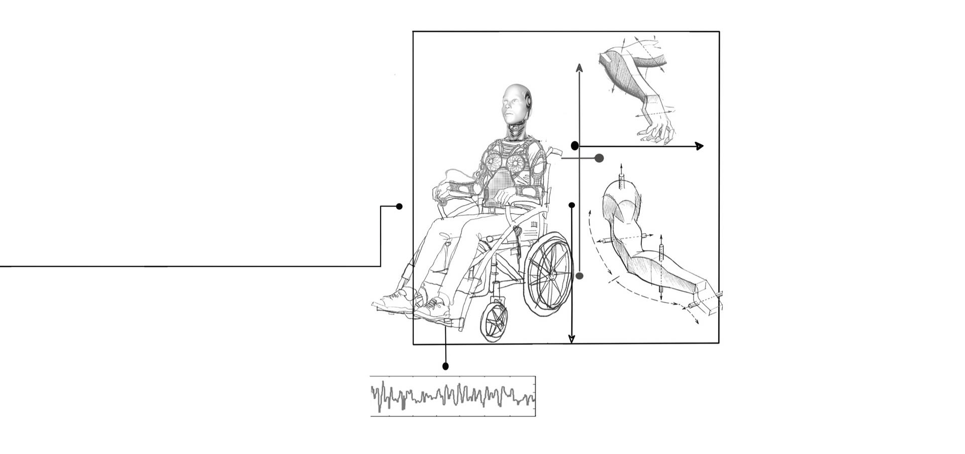 Image of a diagram of a figure sitting in a wheelchair, with further close-up diagrams of arms, in black on a white background.