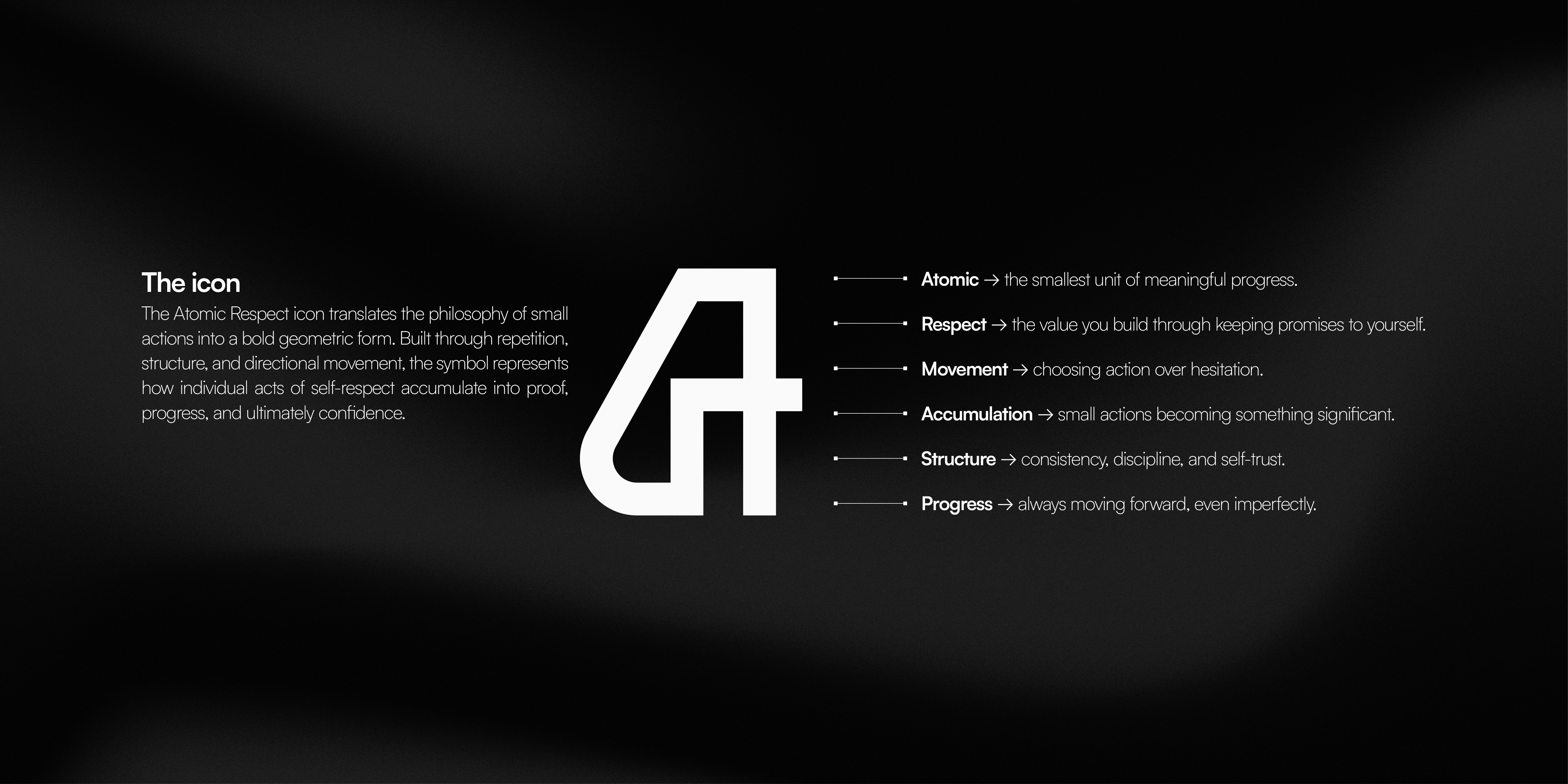 Atomic Respect Visual Identity detail 8