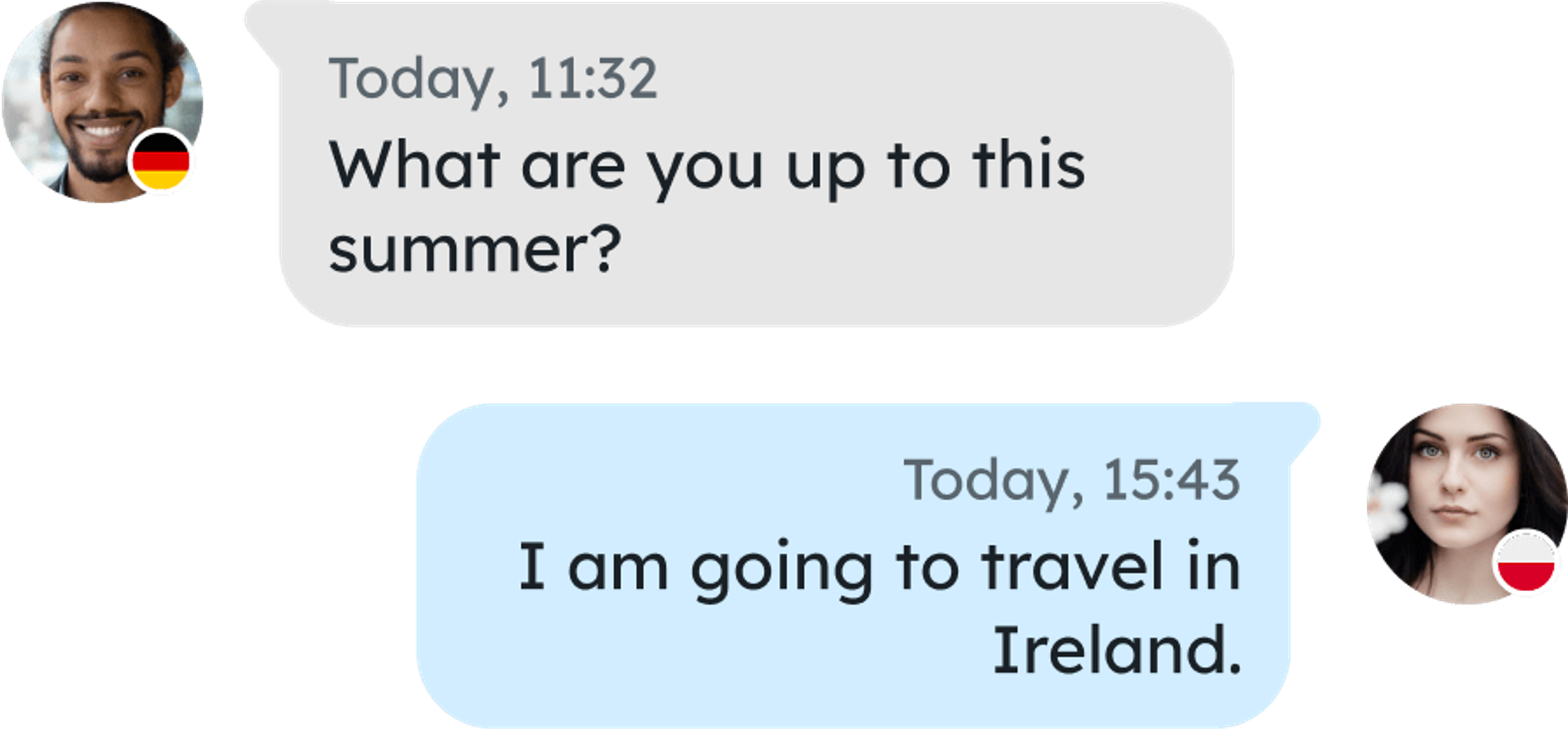 Messages bubbles taken from GoGlobers