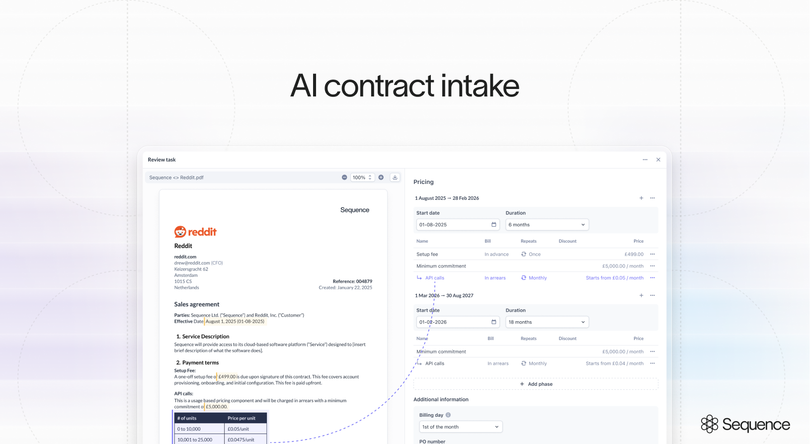 AI contract intake