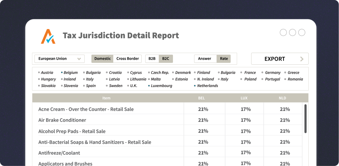 For Enterprise-Scale Indirect Tax Infrastructure – Avalara