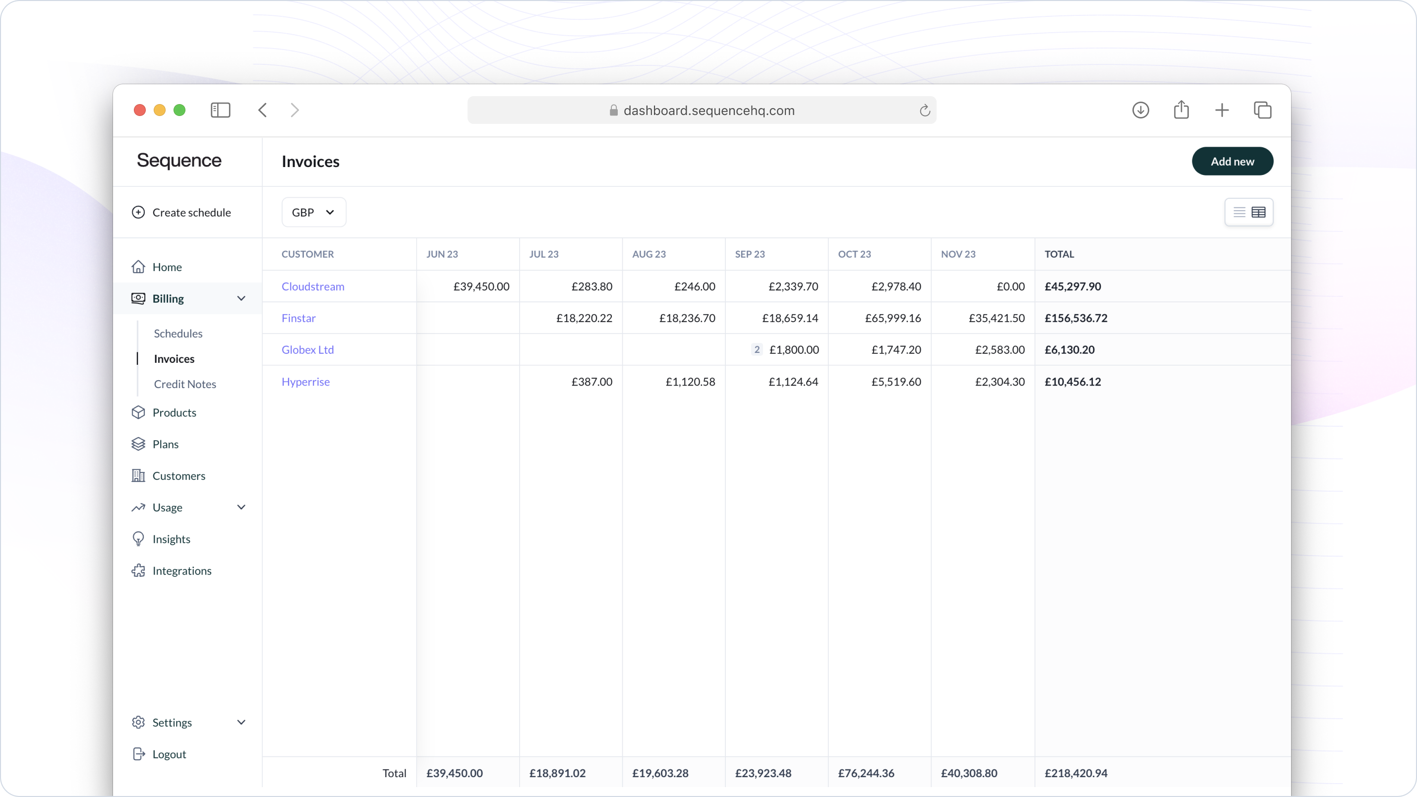 Monthly receivables grid