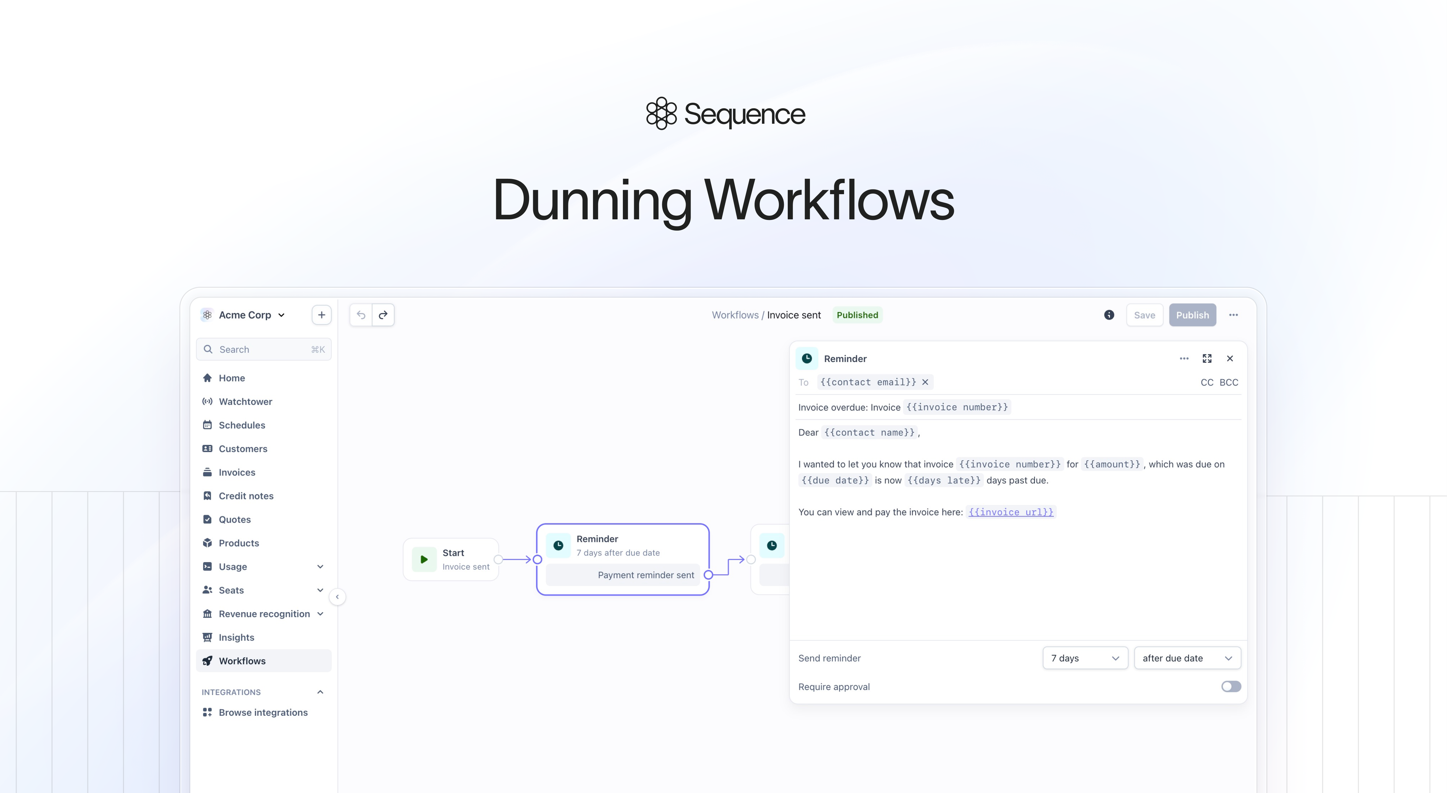 Dunning Workflows