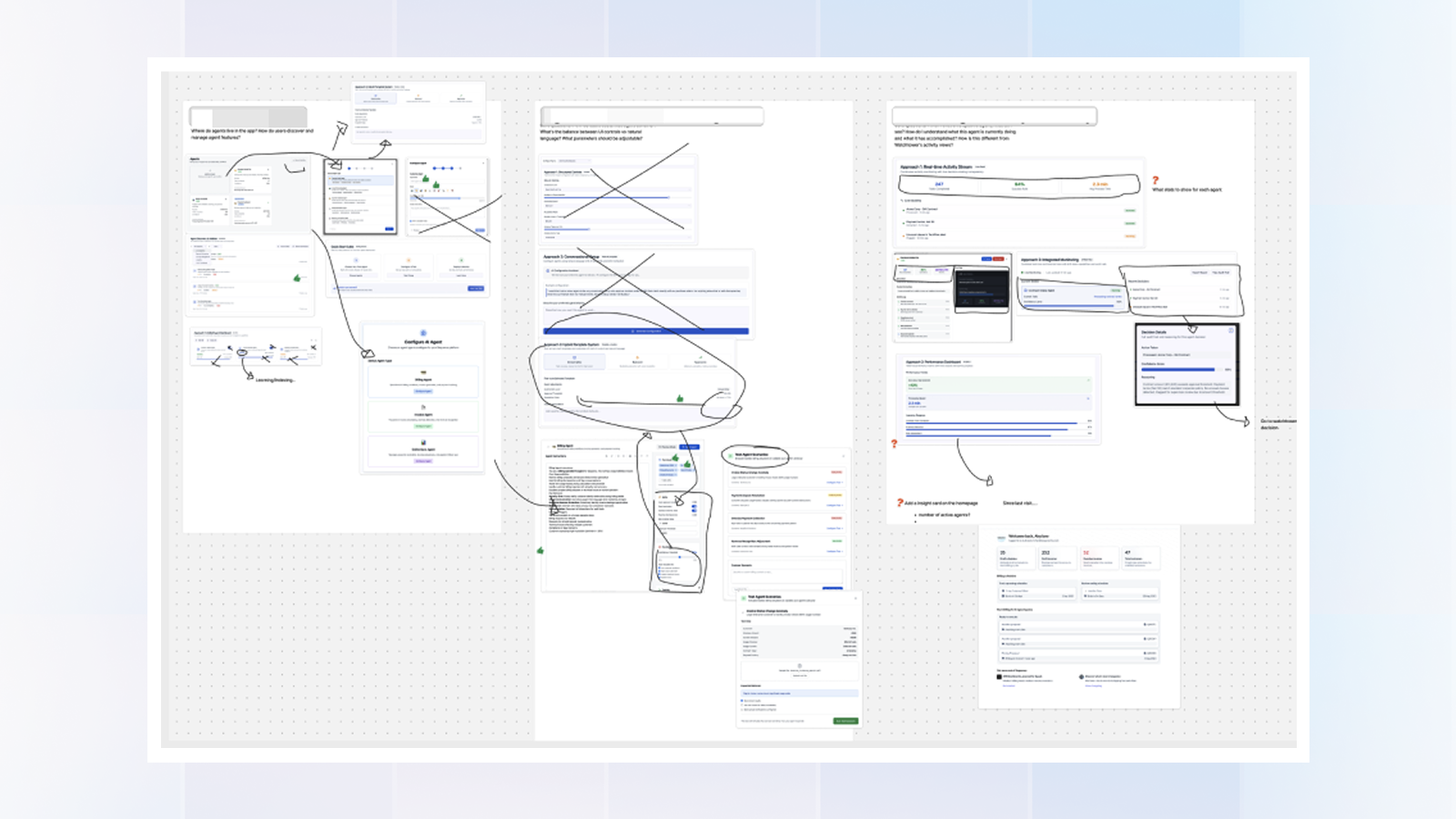 Idea canvas