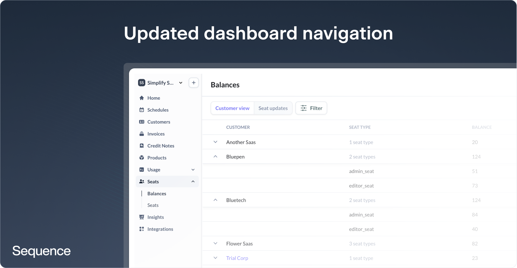 Updated dashboard navigation