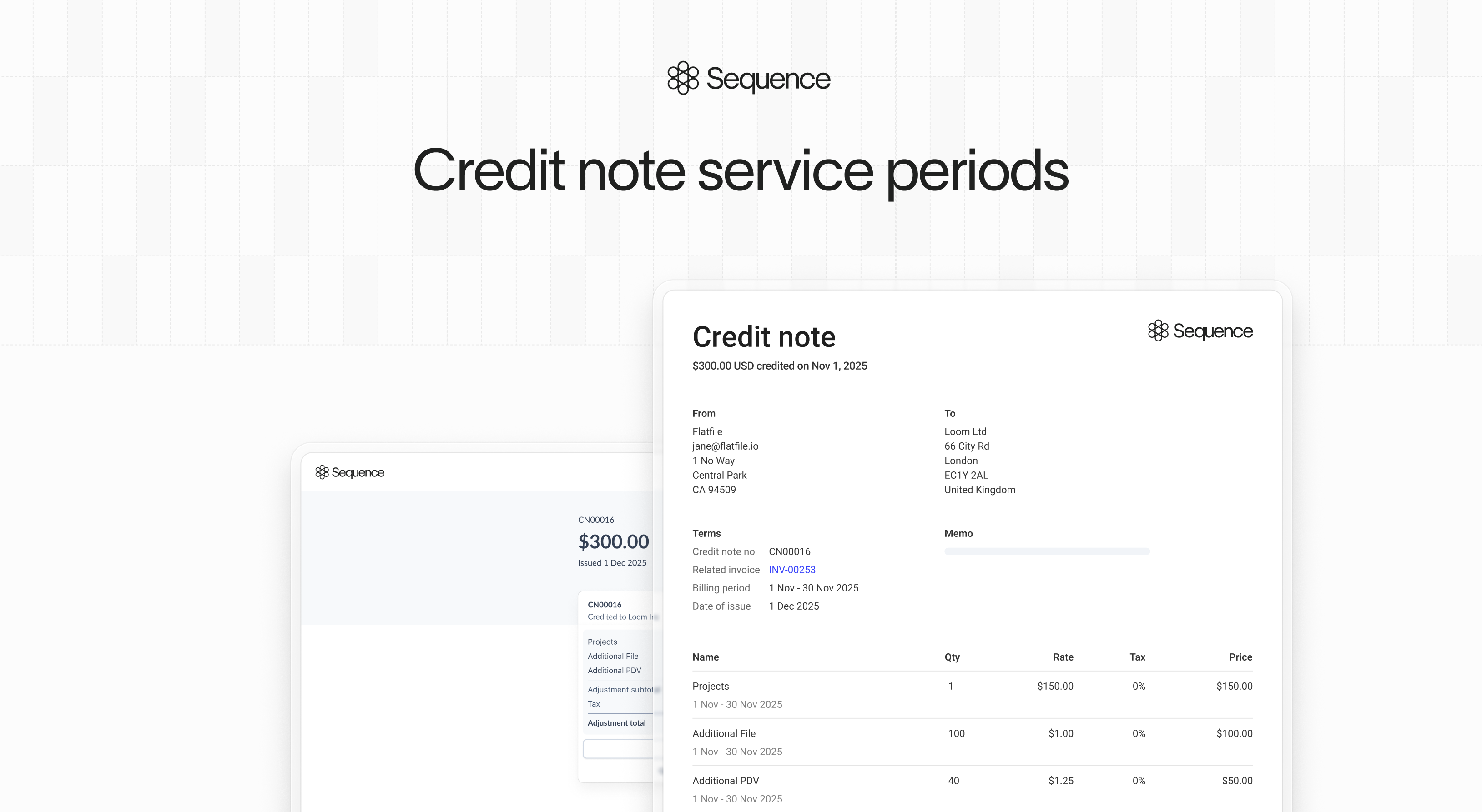 Credit note service periods
