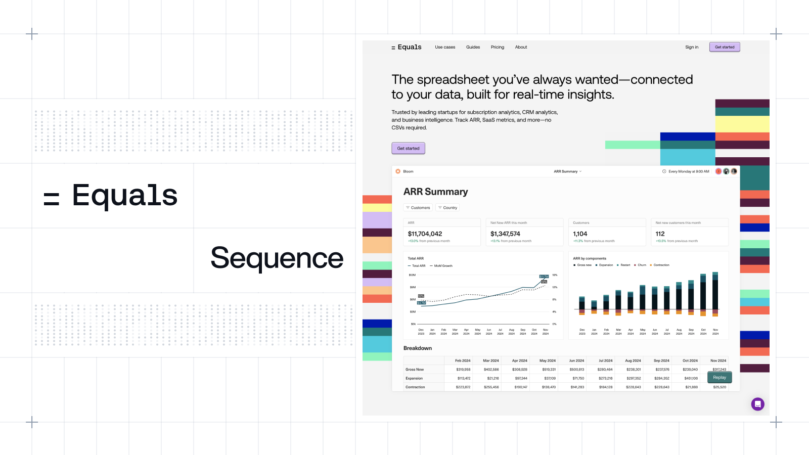 Custom ARR dashboards powered by Equals