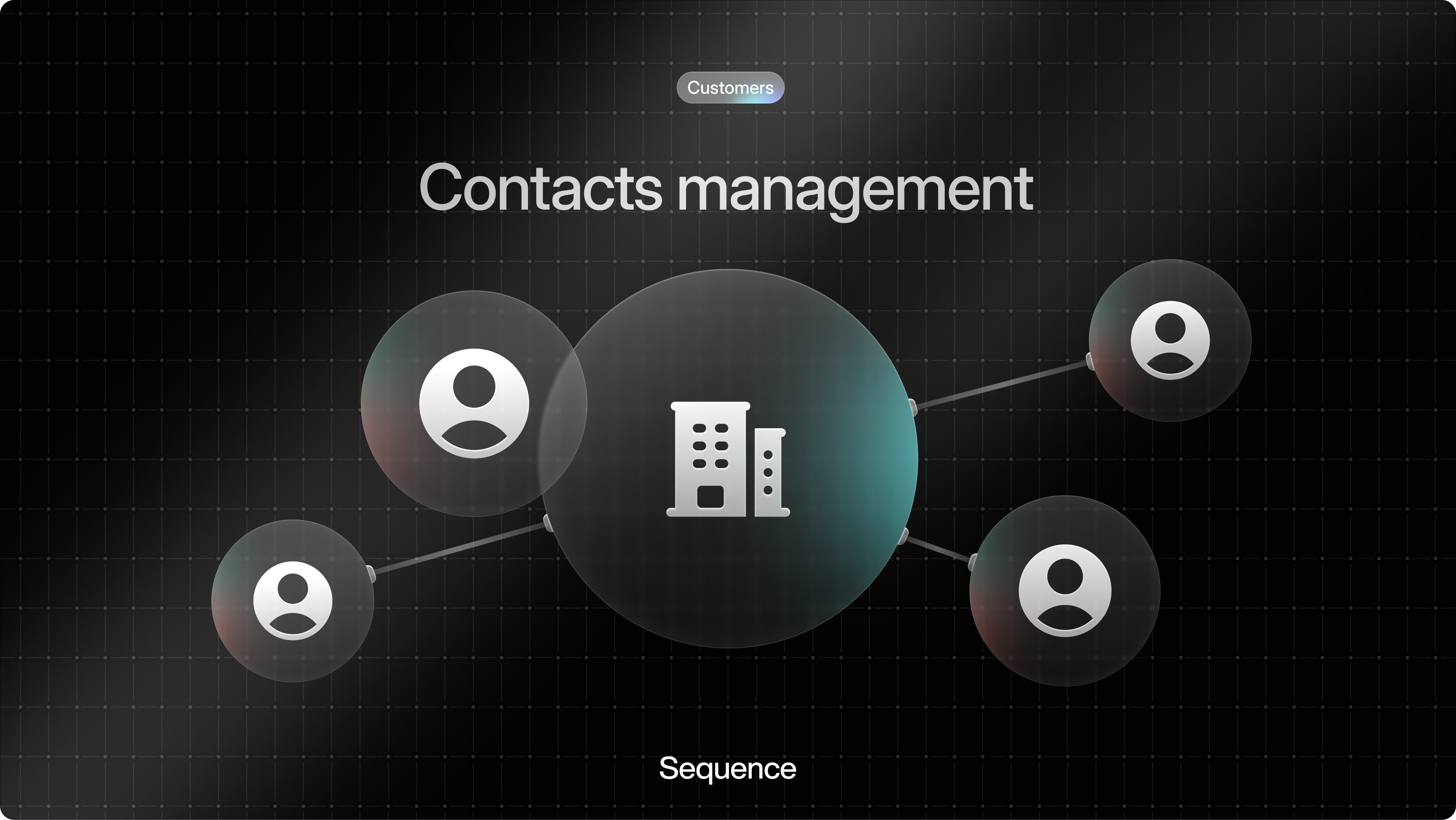 Customer contacts management