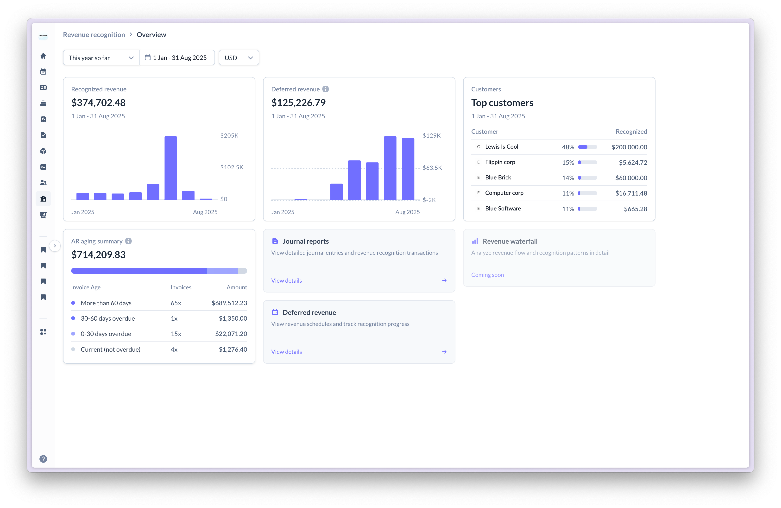 Revenue Recognition Dashboard