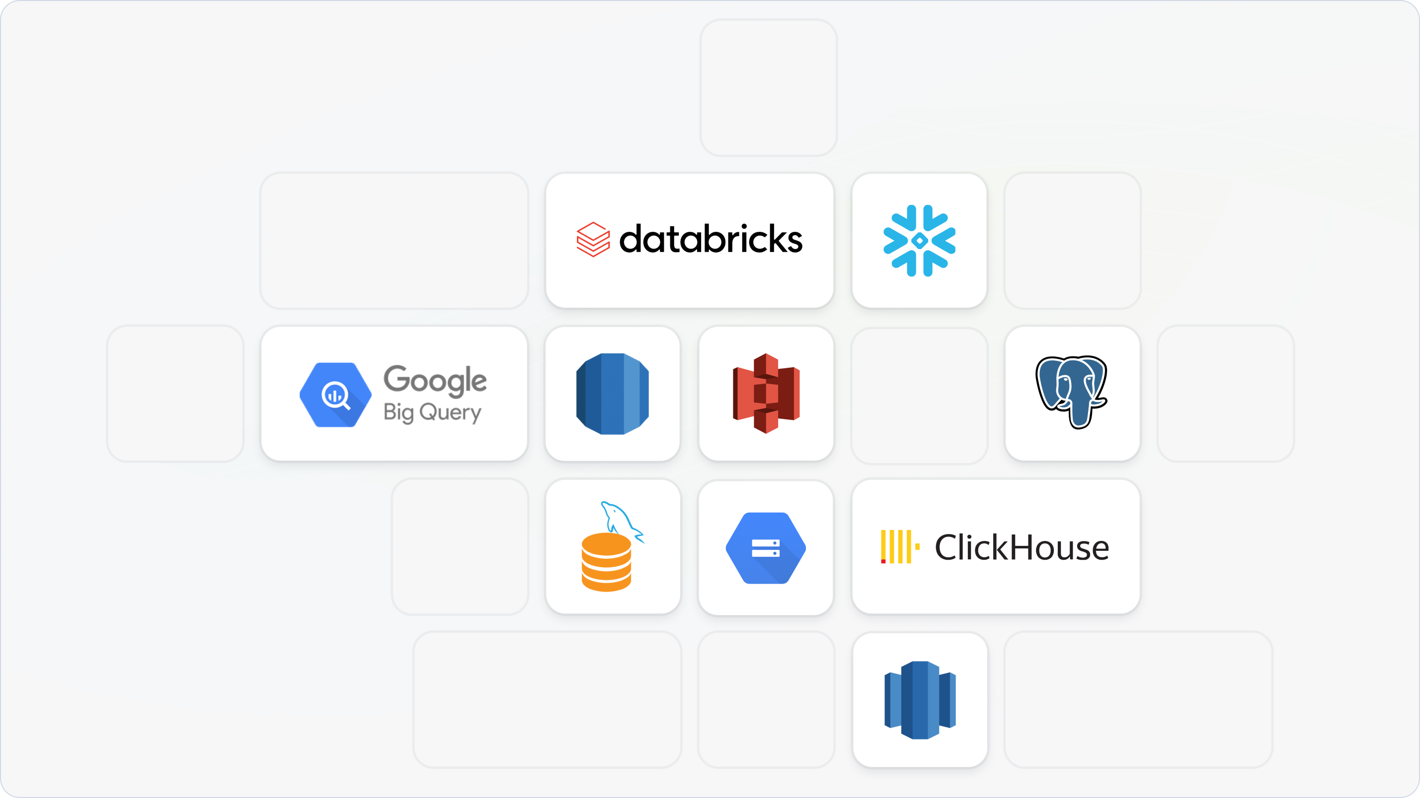 Data Warehouse Connectors