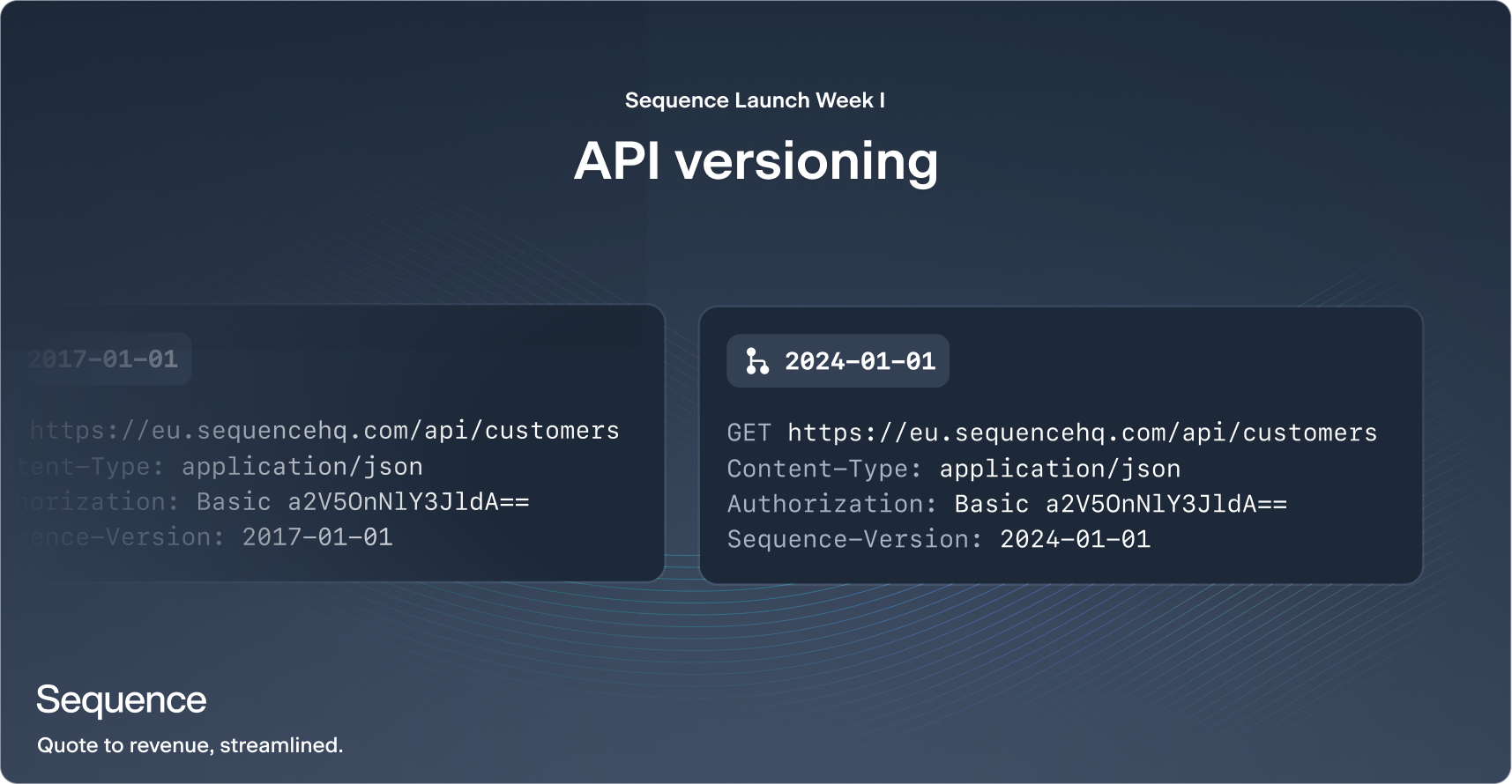 API Versioning