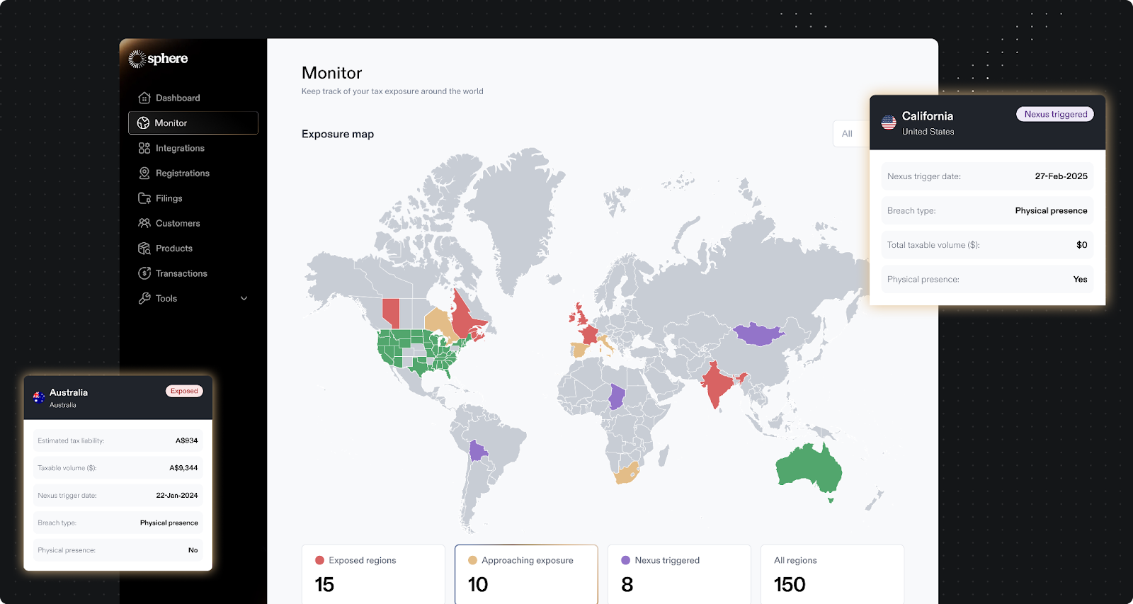 For Global SaaS and Cross-Border Tax Compliance – Sphere