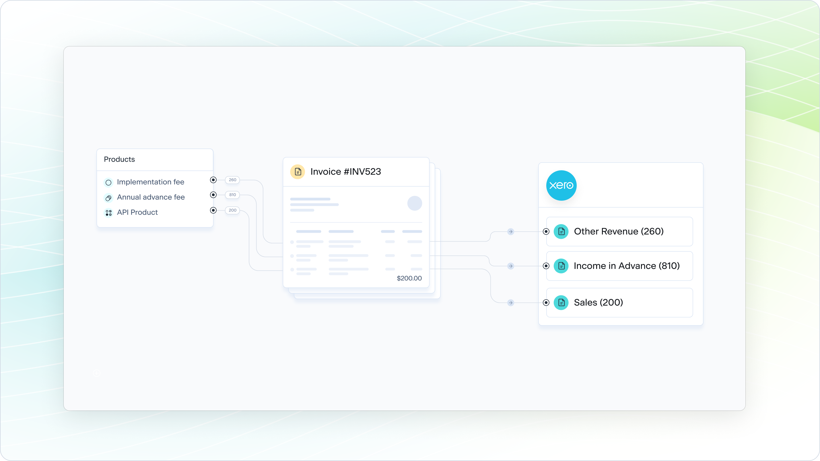 Xero Journal Entry Automation